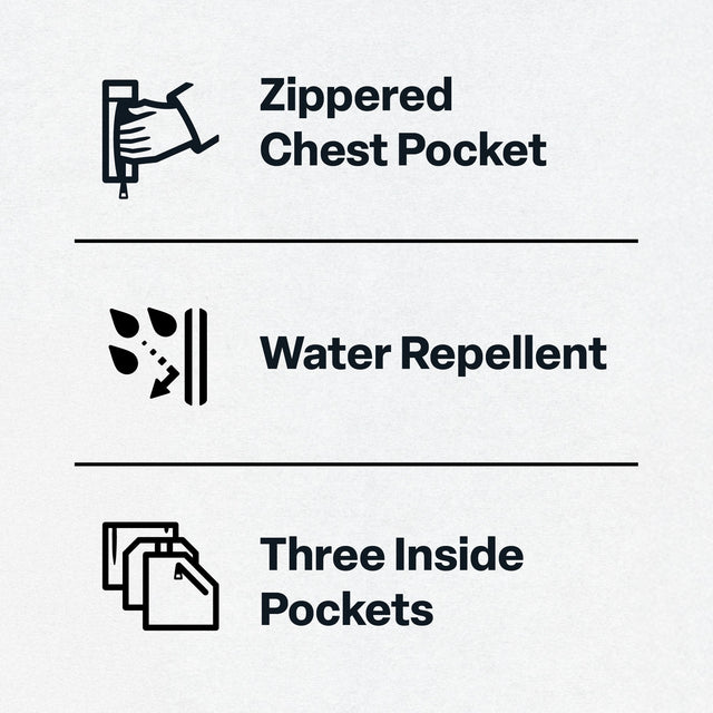 Quilted Gasoline Jacket feature detail