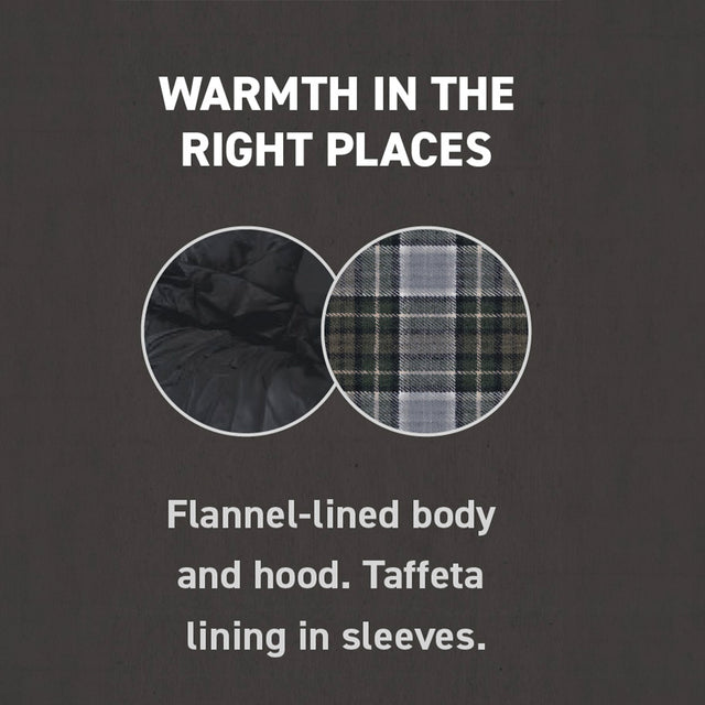 Men's Duck Flannel-Lined Hooded Work Jacket