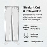 Men's Lightweight Flex Pro Pant