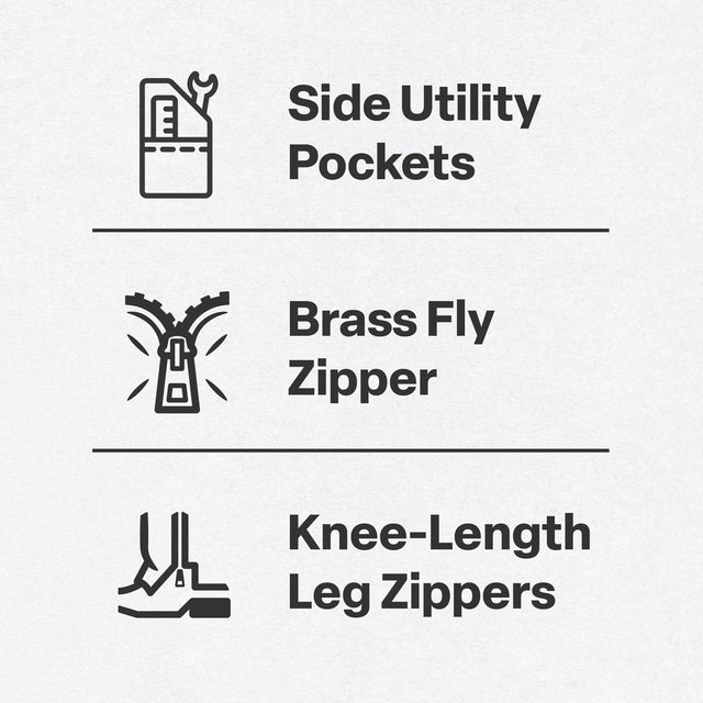 Highland Washed Duck Insulated Outer Pant