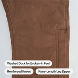 Highland Washed Duck Insulated Outer Pant
