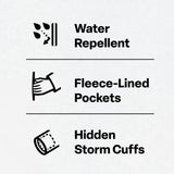 Women's Quilted Gasoline Jacket feature detail