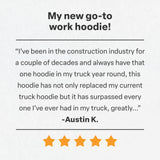 Heritage Grid Fleece-Lined Full-Zip Hooded Sweatshirt