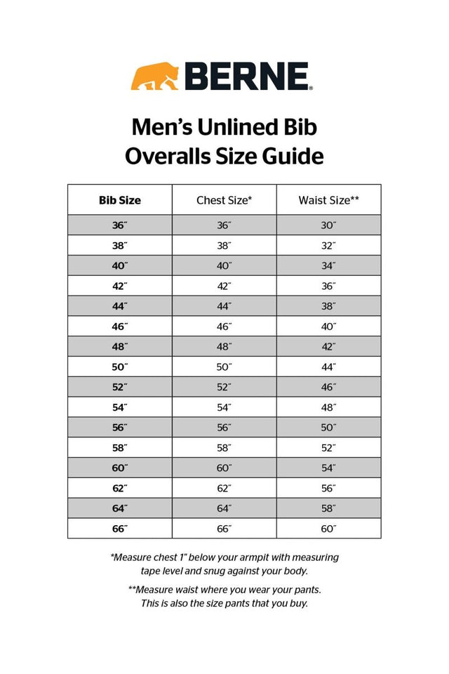 Big & Tall Men's Berne Heritage Unlined Duck Bib Overall - Berne Apparel